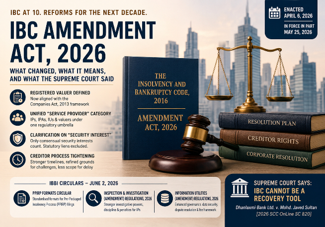 IBC Amendment Act 2026: What Changed, What It Means, and What the Supreme Court Said