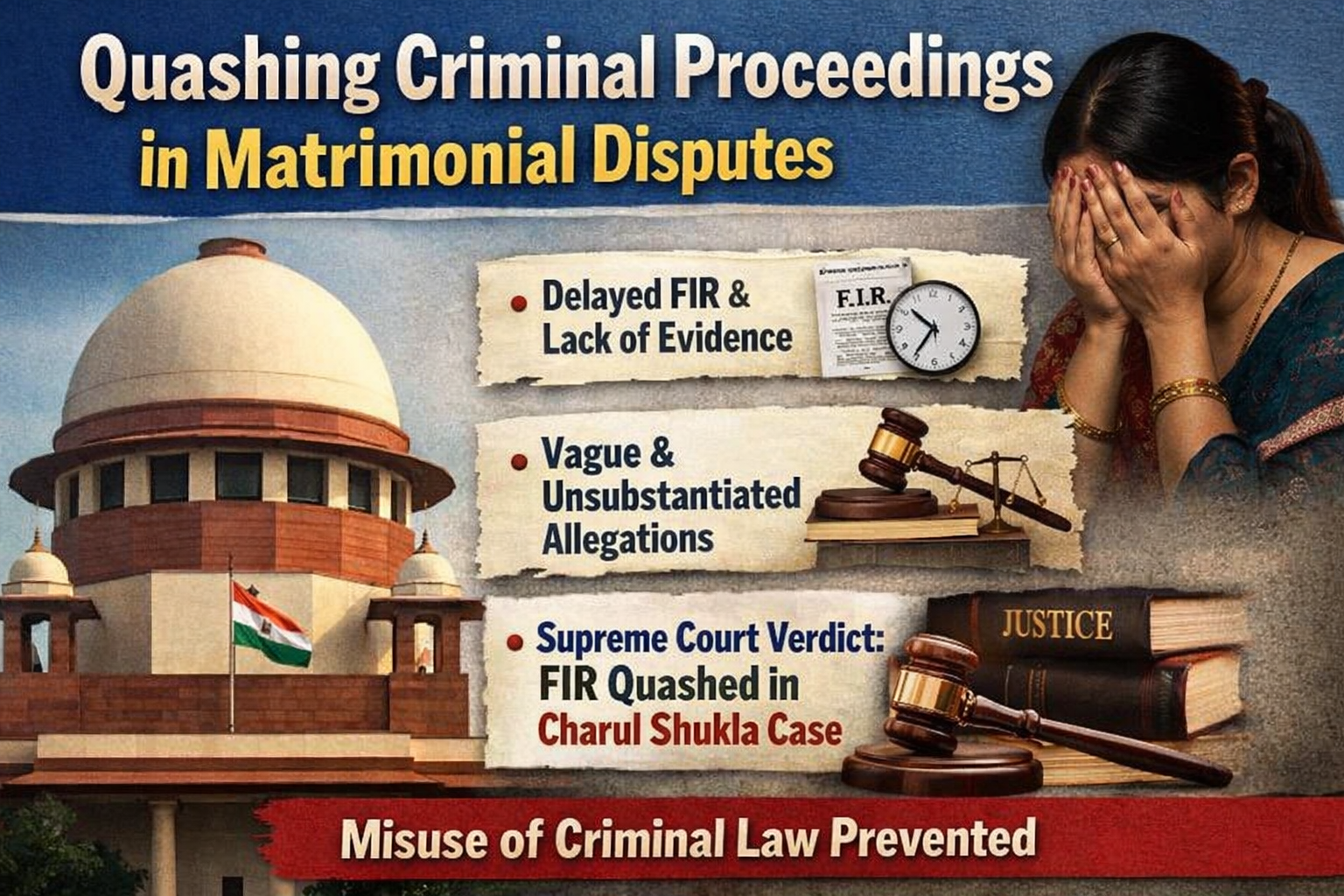 Quashing Criminal Proceedings Matrimonial Disputes India: Supreme Court Sets Limits in Charul Shukla Case